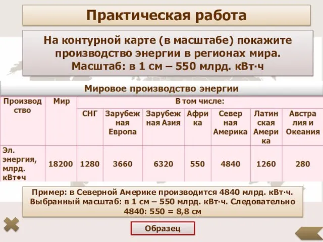 Практическая работа На контурной карте (в масштабе) покажите производство энергии в