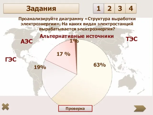 Задания 1 2 3 4 63% 19% 17 % 1% Проанализируйте