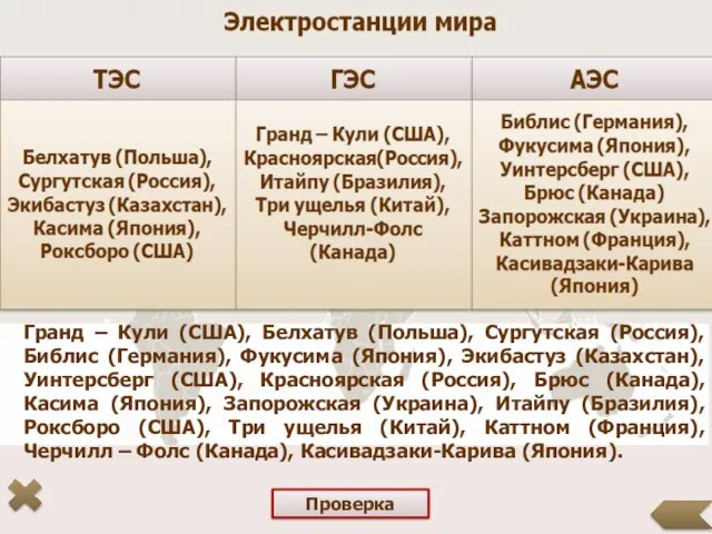 Задания 1 2 3 4 Распределите электростанции по их типам ТЭС