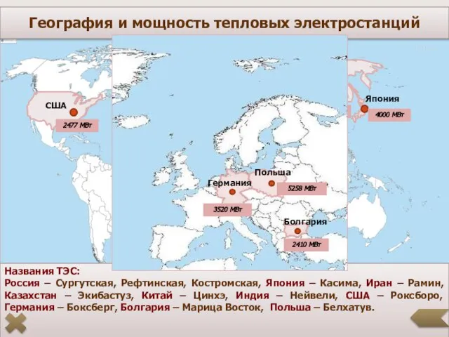 Россия Казахстан 5600 МВт 3600 МВт 3800 МВт 1000 МВт Китай