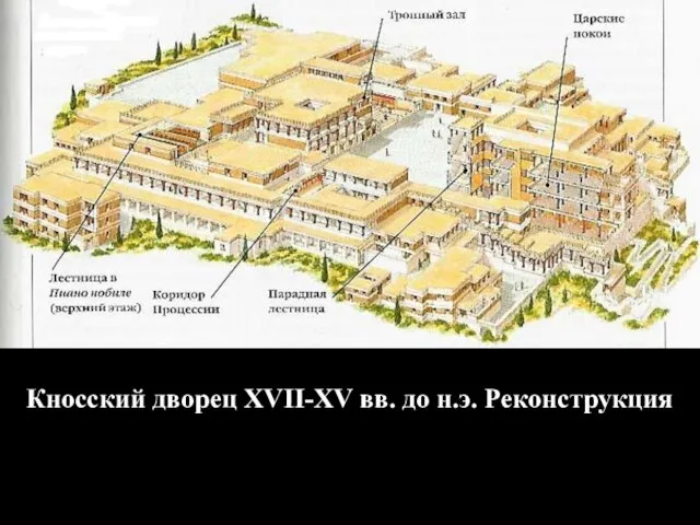 Кносский дворец XVII-XV вв. до н.э. Реконструкция