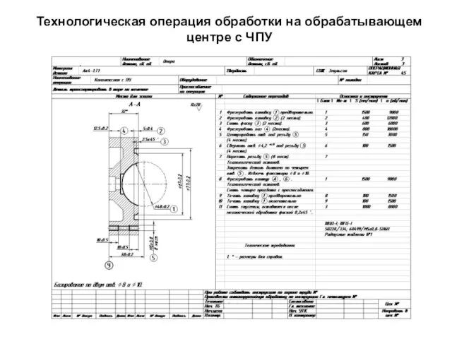 Технологическая операция обработки на обрабатывающем центре с ЧПУ