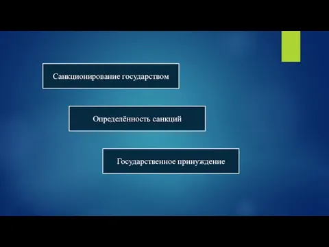 Санкционирование государством Определённость санкций Государственное принуждение