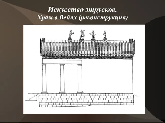 Искусство этрусков. Храм в Вейях (реконструкция)