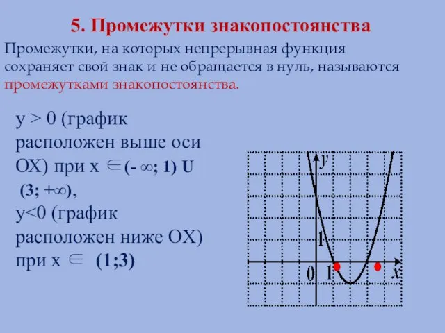 5. Промежутки знакопостоянства Промежутки, на которых непрерывная функция сохраняет свой знак