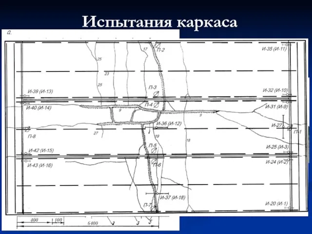 Испытания каркаса