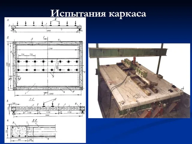 Испытания каркаса