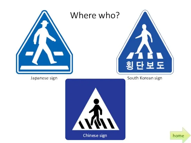 Where who? Japanese sign South Korean sign Chinese sign home