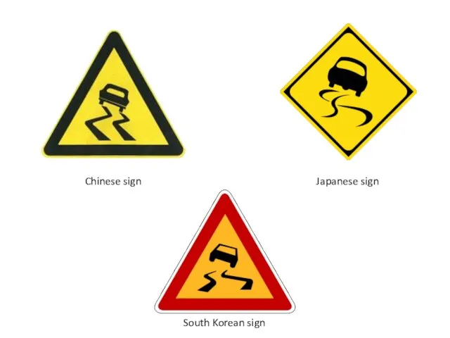Chinese sign Japanese sign South Korean sign