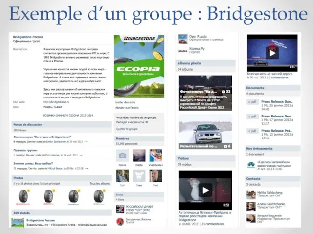 Exemple d’un groupe : Bridgestone