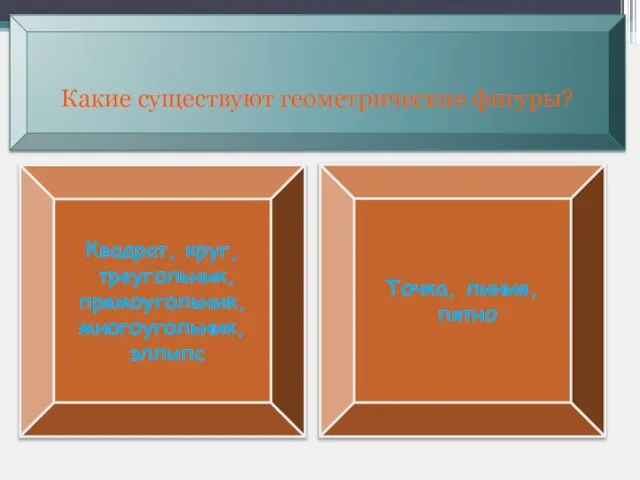 Какие существуют геометрические фигуры? Квадрат, круг, треугольник, прямоугольник, многоугольник, эллипс Точка, линия, пятно