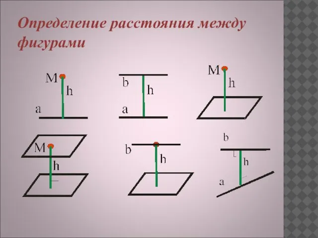 Определение расстояния между фигурами