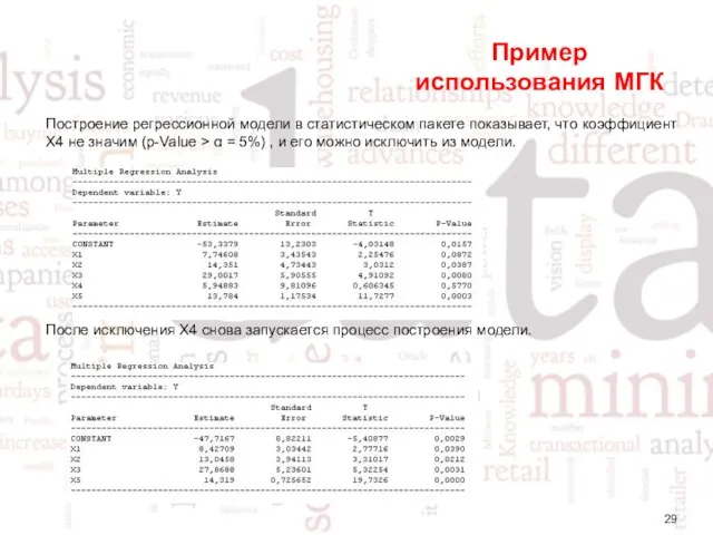 Пример использования МГК Построение регрессионной модели в статистическом пакете показывает, что