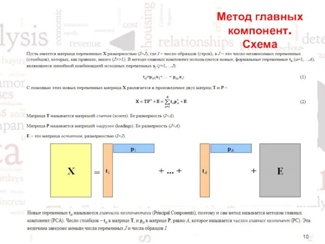 Метод главных компонент. Схема