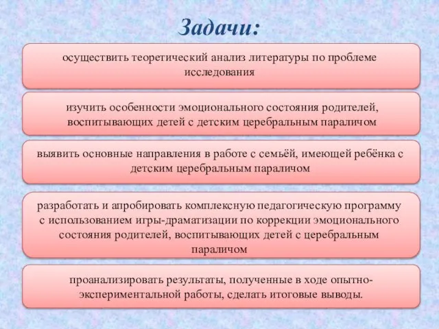 Задачи: проанализировать результаты, полученные в ходе опытно-экспериментальной работы, сделать итоговые выводы.