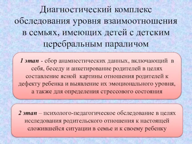 Диагностический комплекс обследования уровня взаимоотношения в семьях, имеющих детей с детским