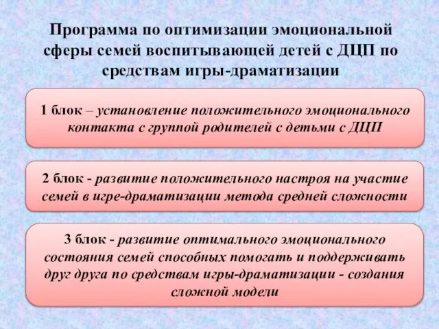 Программа по оптимизации эмоциональной сферы семей воспитывающей детей с ДЦП по