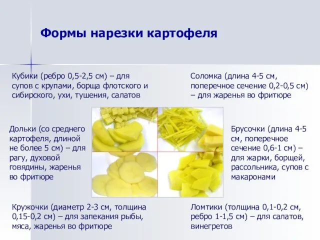 Формы нарезки картофеля Кубики (ребро 0,5-2,5 см) – для супов с