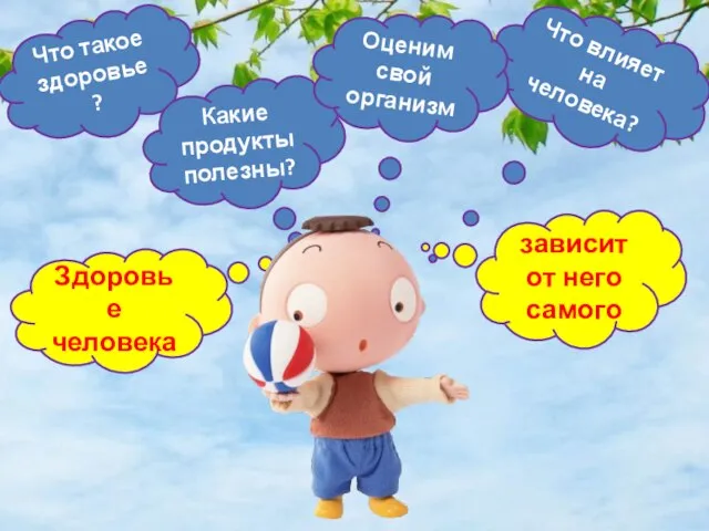 Что такое здоровье? Что влияет на человека? Какие продукты полезны? Оценим