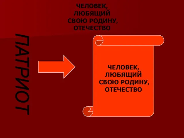 ЧЕЛОВЕК, ЛЮБЯЩИЙ СВОЮ РОДИНУ, ОТЕЧЕСТВО ПАТРИОТ ЧЕЛОВЕК, ЛЮБЯЩИЙ СВОЮ РОДИНУ, ОТЕЧЕСТВО