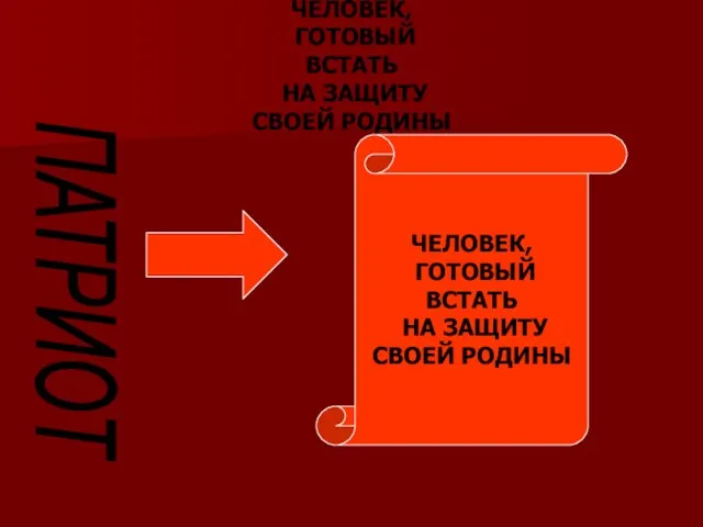 ЧЕЛОВЕК, ГОТОВЫЙ ВСТАТЬ НА ЗАЩИТУ СВОЕЙ РОДИНЫ ПАТРИОТ ЧЕЛОВЕК, ГОТОВЫЙ ВСТАТЬ НА ЗАЩИТУ СВОЕЙ РОДИНЫ