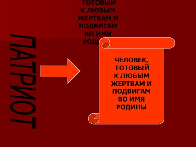 ЧЕЛОВЕК, ГОТОВЫЙ К ЛЮБЫМ ЖЕРТВАМ И ПОДВИГАМ ВО ИМЯ РОДИНЫ ПАТРИОТ