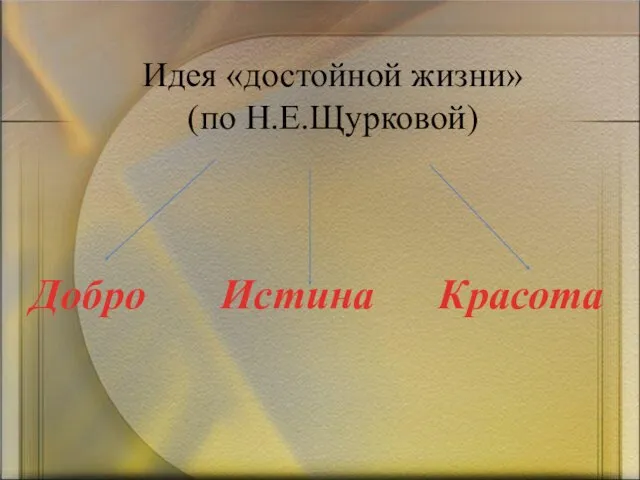 Идея «достойной жизни» (по Н.Е.Щурковой) Добро Истина Красота