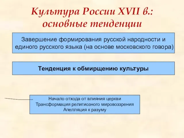 Культура России XVII в.: основные тенденции Завершение формирования русской народности и