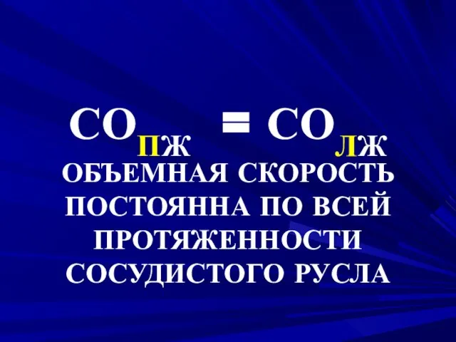 СОПЖ = СОЛЖ ОБЪЕМНАЯ СКОРОСТЬ ПОСТОЯННА ПО ВСЕЙ ПРОТЯЖЕННОСТИ СОСУДИСТОГО РУСЛА