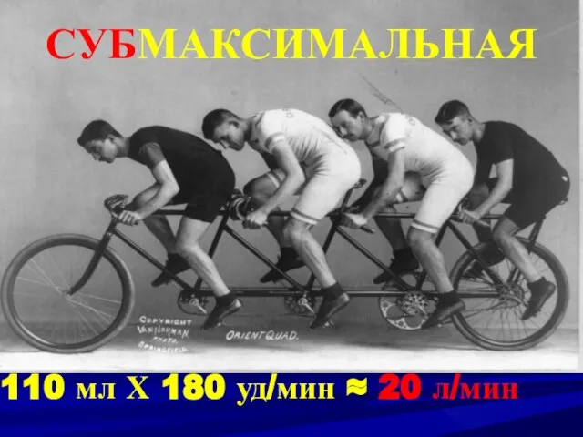 СУБМАКСИМАЛЬНАЯ 110 мл Х 180 уд/мин ≈ 20 л/мин