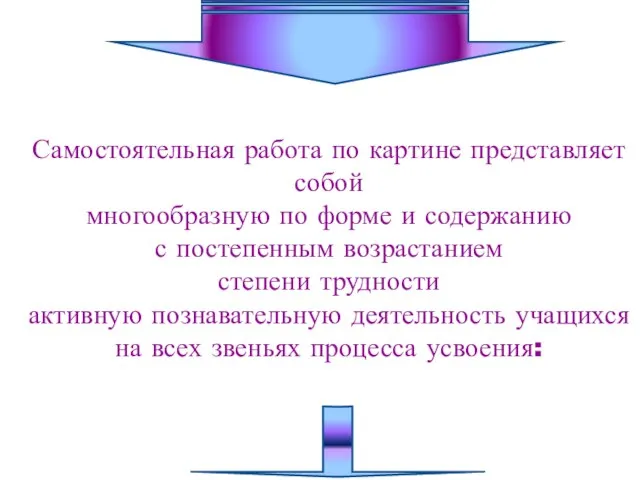 Самостоятельная работа по картине представляет собой многообразную по форме и содержанию