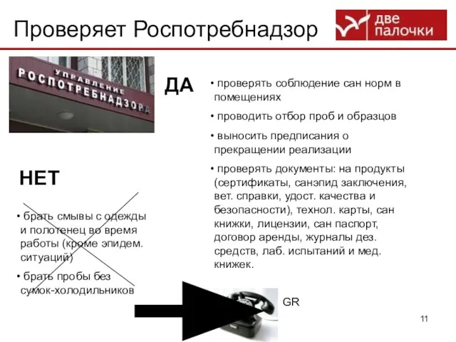 Проверяет Роспотребнадзор ДА НЕТ проверять соблюдение сан норм в помещениях проводить