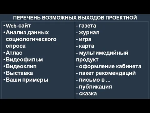 ПЕРЕЧЕНЬ ВОЗМОЖНЫХ ВЫХОДОВ ПРОЕКТНОЙ ДЕЯТЕЛЬНОСТИ