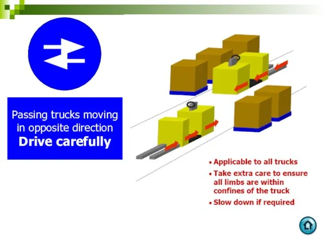 Passing trucks moving in opposite direction Drive carefully
