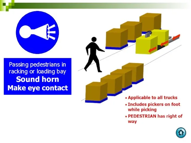 Passing pedestrians in racking or loading bay Sound horn Make eye contact