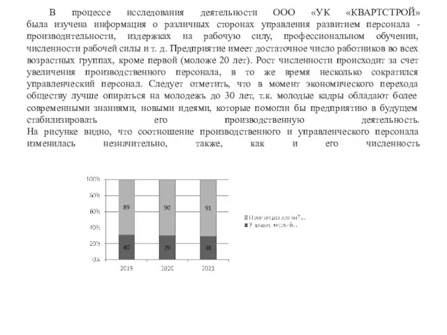 В процессе исследования деятельности ООО «УК «КВАРТСТРОЙ» была изучена информация о