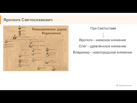 Ярополк Святославович Ярополк – киевское княжение Олег – древлянское княжение Владимир – новогородское княжение При Святославе