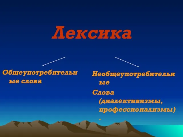 Лексика Общеупотребительные слова Необщеупотребительные Слова (диалективизмы, профессионализмы).