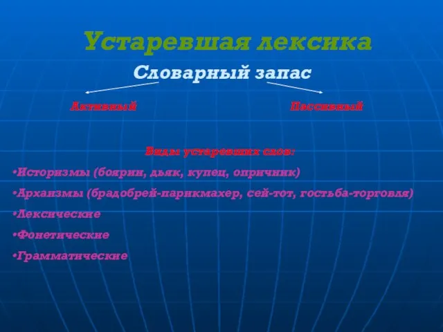 Устаревшая лексика Словарный запас Активный Пассивный Виды устаревших слов: Историзмы (боярин,