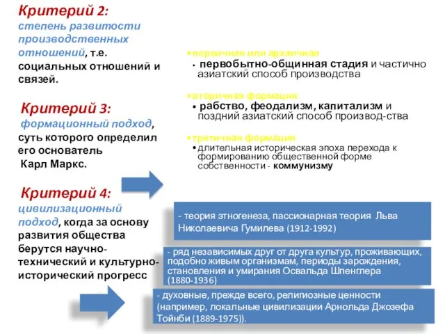 Критерий 2: степень развитости производственных отношений, т.е. социальных отношений и связей.