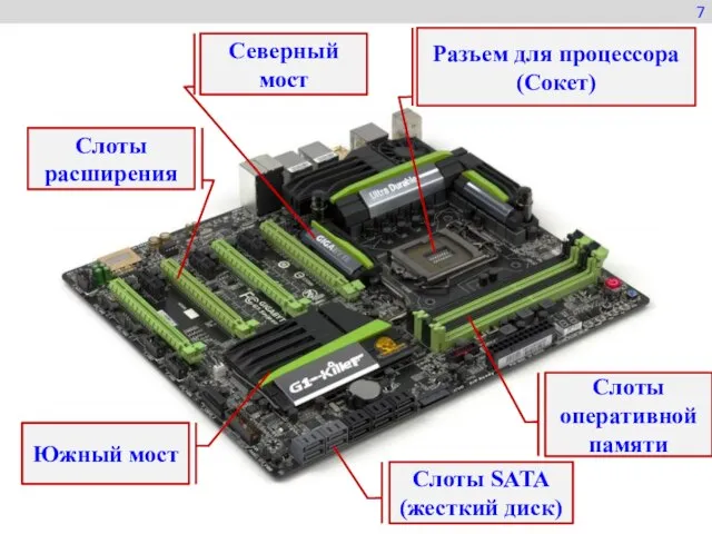 7 Разъем для процессора (Сокет) Северный мост Слоты расширения Слоты оперативной