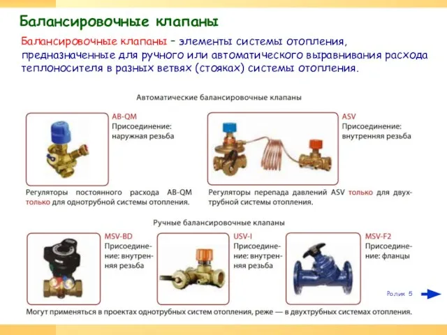 Балансировочные клапаны Балансировочные клапаны – элементы системы отопления, предназначенные для ручного