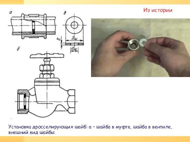 Установка дросселирующих шайб: а – шайба в муфте, шайба в вентиле, внешний вид шайбы Из истории