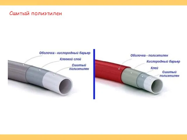 Сшитый полиэтилен