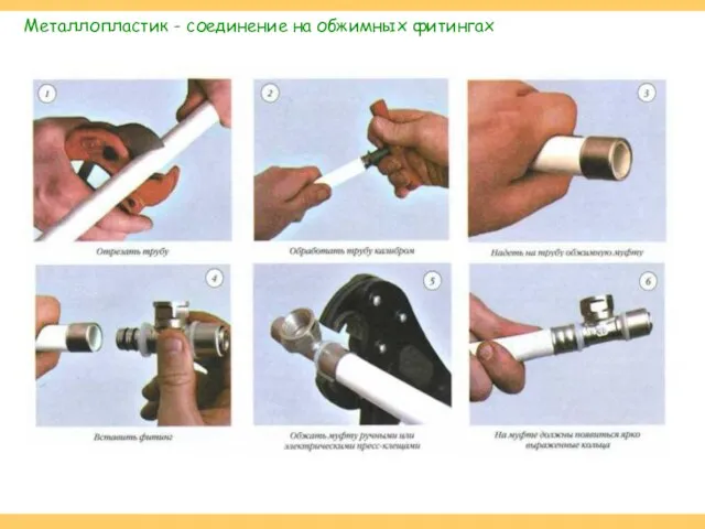 Металлопластик - соединение на обжимных фитингах