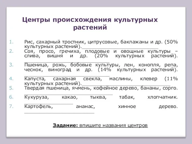 Центры происхождения культурных растений Рис, сахарный тростник, цитрусовые, баклажаны и др.