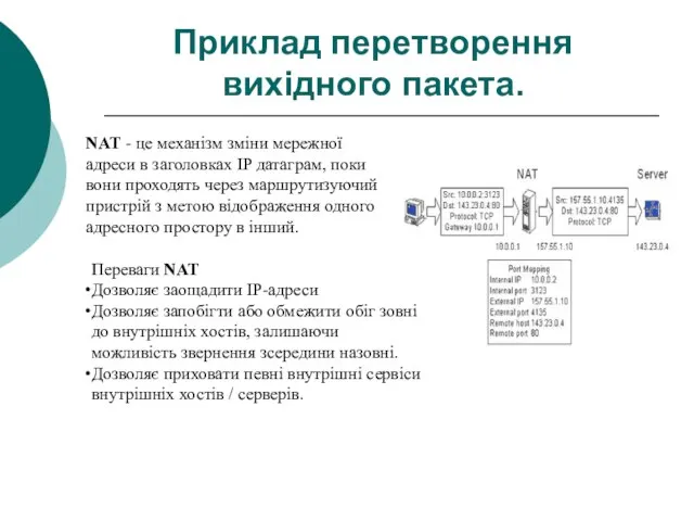 Приклад перетворення вихідного пакета. NAT - це механізм зміни мережної адреси