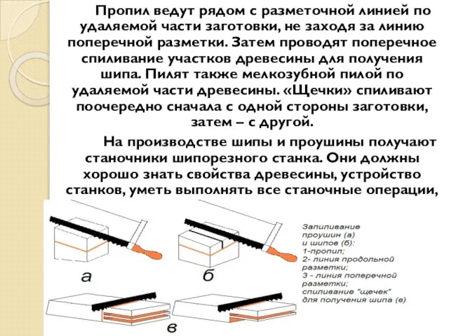 Пропил ведут рядом с разметочной линией по удаляемой части заготовки, не