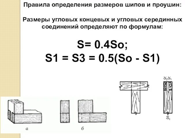 Правила определения размеров шипов и проушин: Размеры угловых концевых и угловых