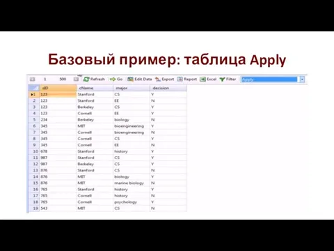 Базовый пример: таблица Apply